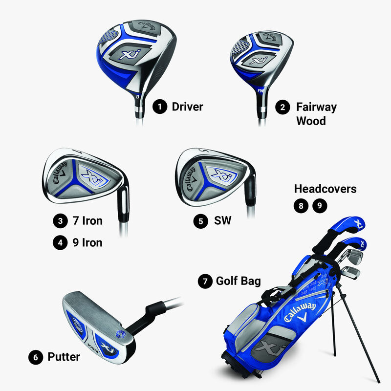 Juegos Callaway XJ - View 2