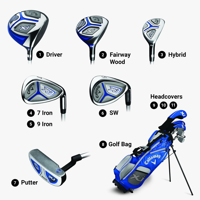Juegos Callaway XJ - View 3