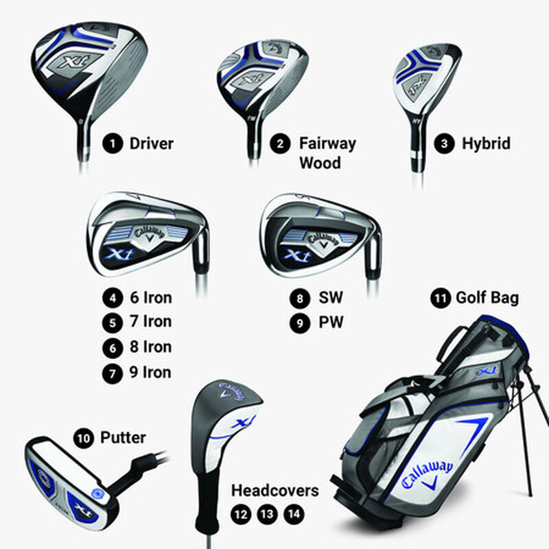 Juegos Callaway XT - View 3