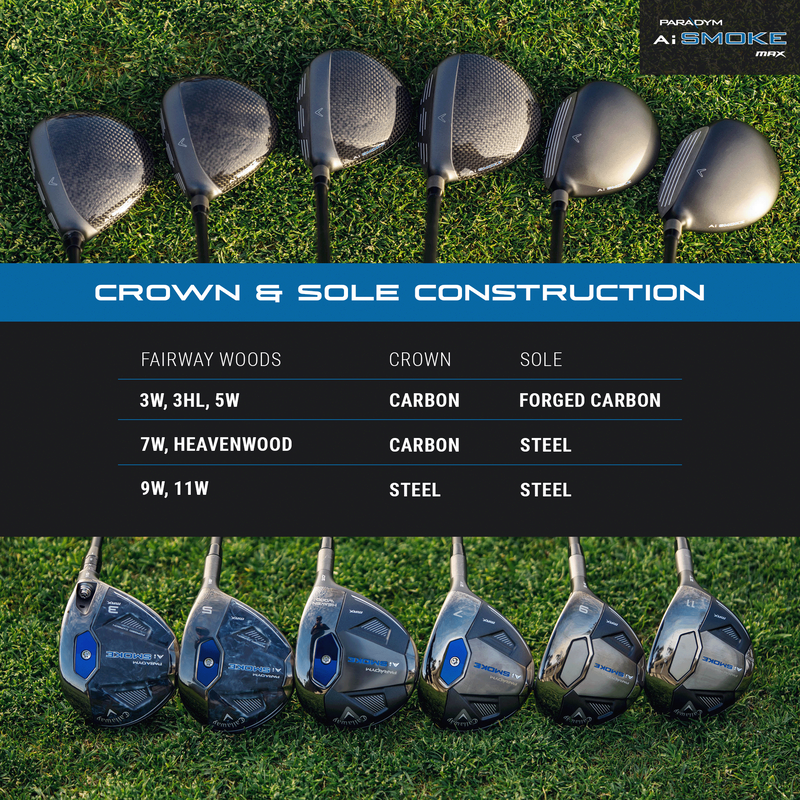 Callaway PARADYM SMOKE 3番 フェアウェイウッド Paradym Ai Smoke MAX Fairway Woods