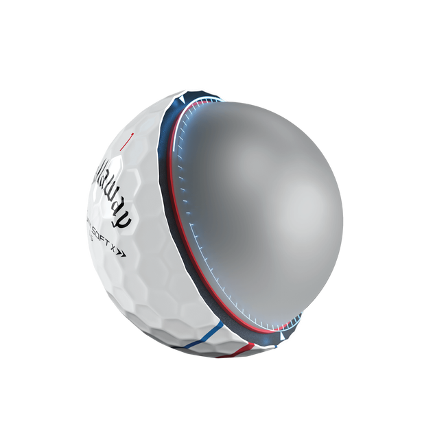 Chrome Soft X LS Triple Track Golf Balls | Callaway Reviews